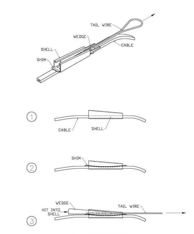 FTTH 光ファイバープロジェクトと通信用プラスチック用アクセサリーと部品 YH05
